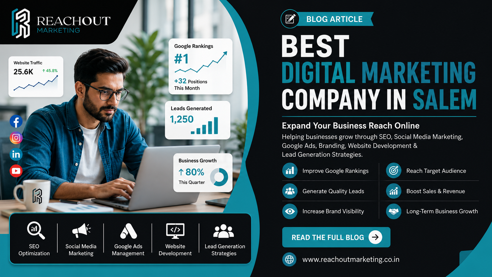 Reachout Marketing Salem digital marketing services including SEO, Google Ads, social media marketing, website development, and lead generation for business growth