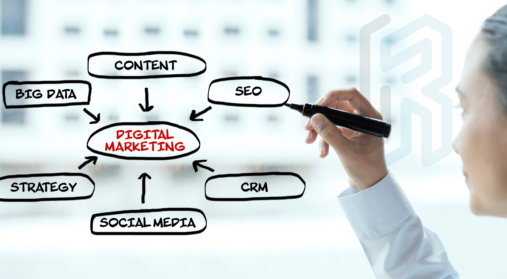 How a Digital Marketing Agency in Tamilnadu Can Generate More Leads for Your Business