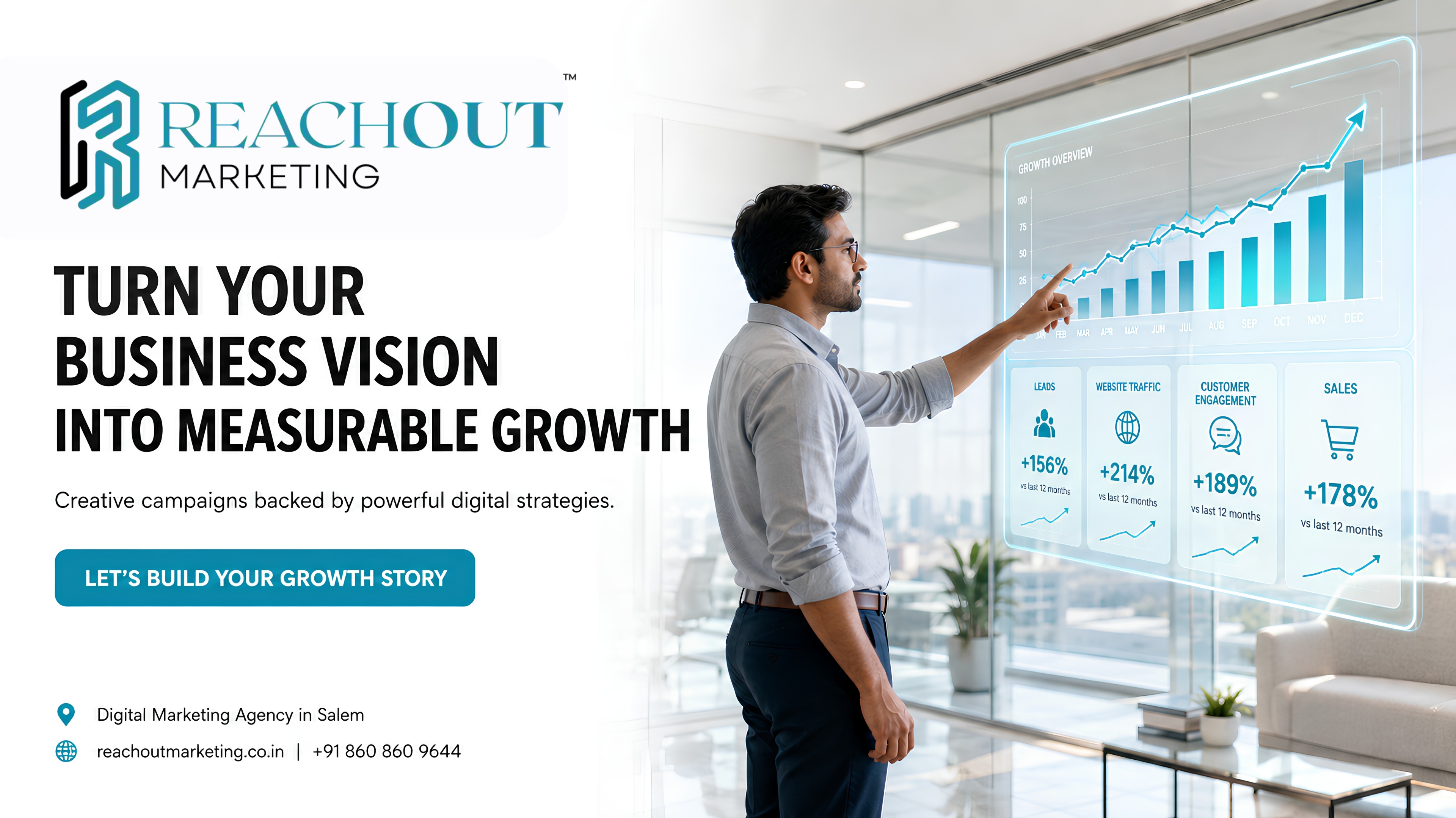 SEO Company in Salem – Reachout Marketing SEO Experts