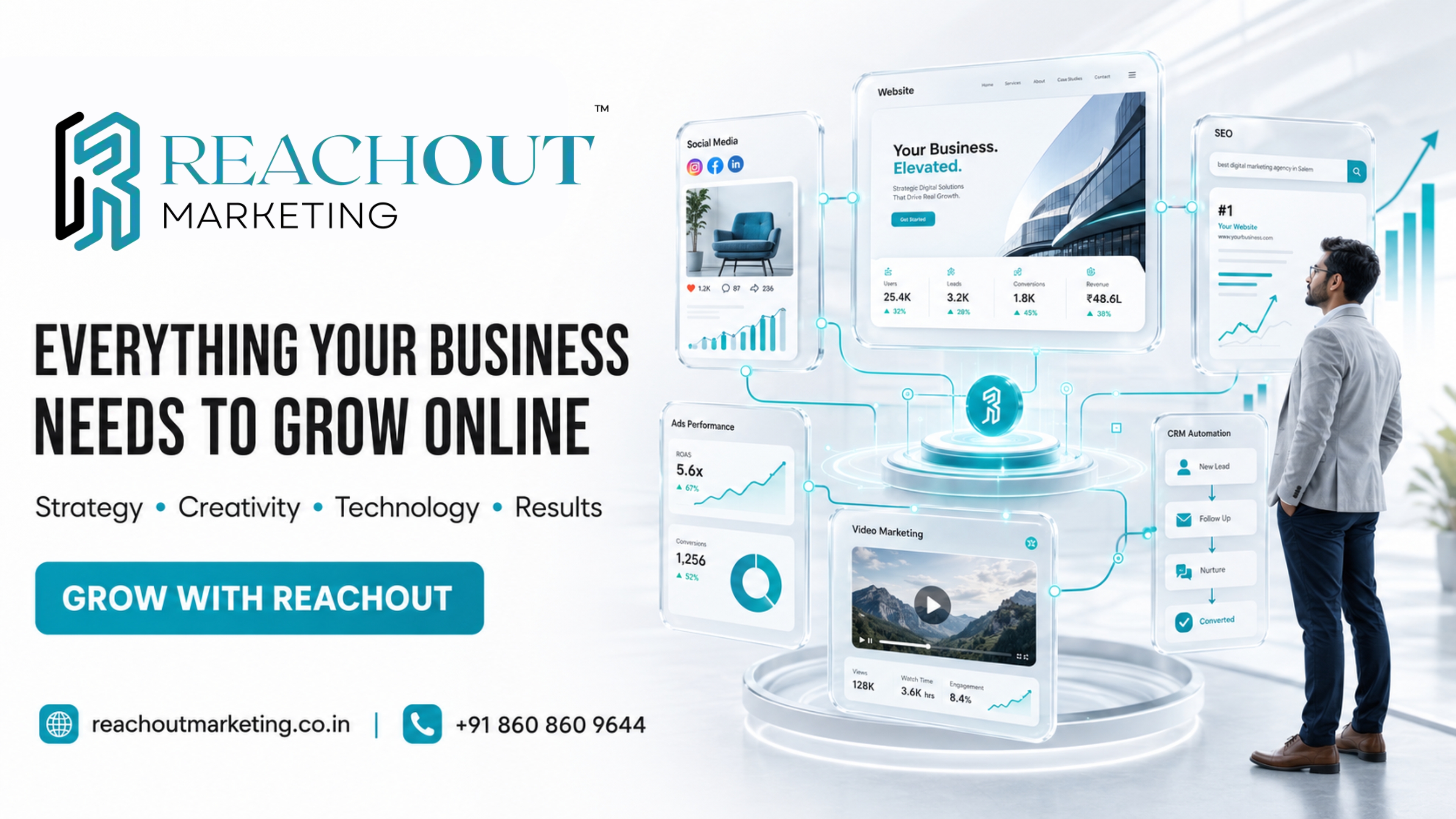 Top Digital Marketing Agency in Tamilnadu for Building a Strong Online Presence – Reachout Marketing